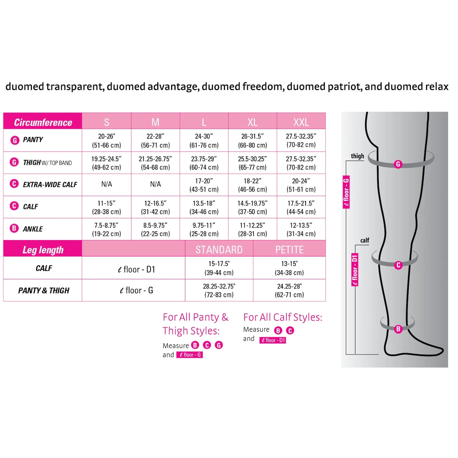 duomed advantage 30-40 mmHg Panty Open Toe Compression Stockings